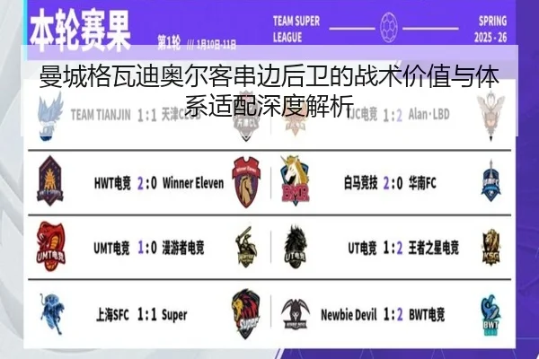 曼城格瓦迪奥尔客串边后卫的战术价值与体系适配深度解析